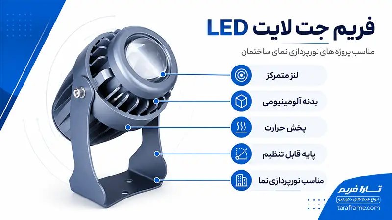 فریم جت لایت LED