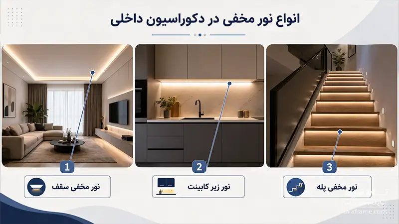 انواع نورپردازی مخفی