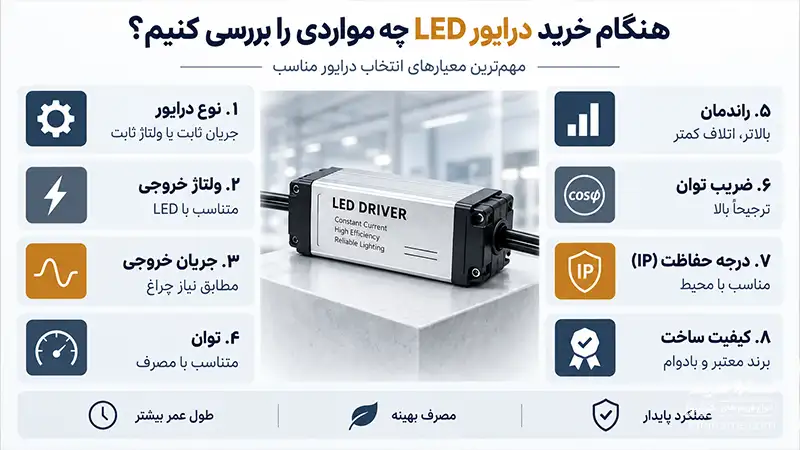 هنگام خرید درایور LED چه