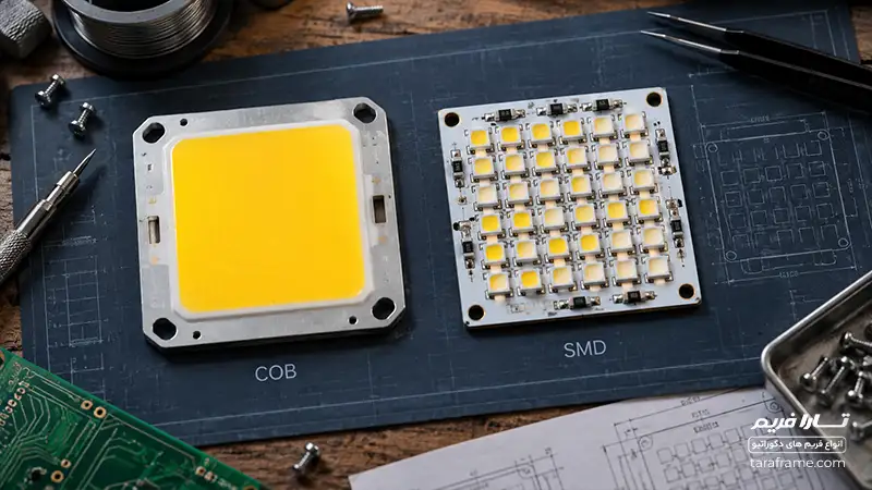 تفاوت COB و SMD چیست