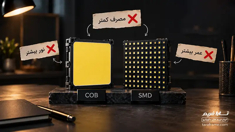 سه باور اشتباه درباره COB و SMD