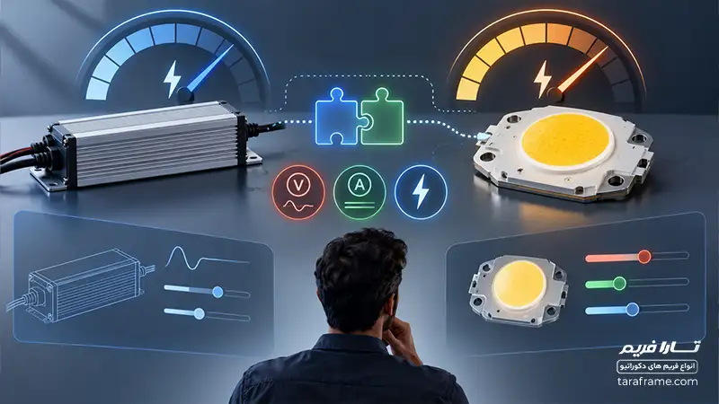 آیا وات درایور باید دقیقاً برابر وات LED باشد؟